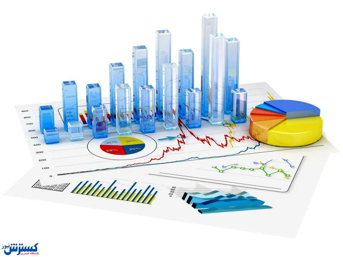 شوک درمانی اقتصادی