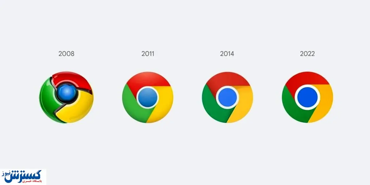 بروز رسانی لوگوی گوگل کروم پس از ۸ سال