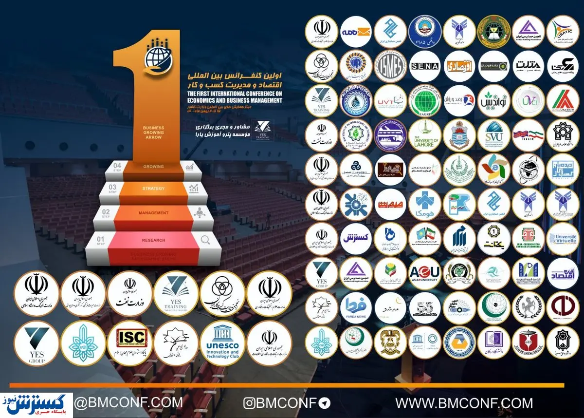 کنفرانس بین المللی اقتصاد و مدیریت کسب و کار به پایان رسید