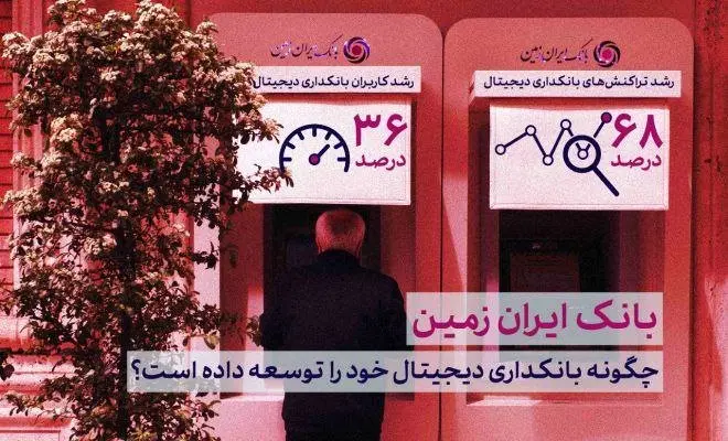 رشد ۶۸ درصدی تراکنشهای بانکی، رکورد بی سابقه بانک ایران زمین در حوزه بانکداری دیجیتال