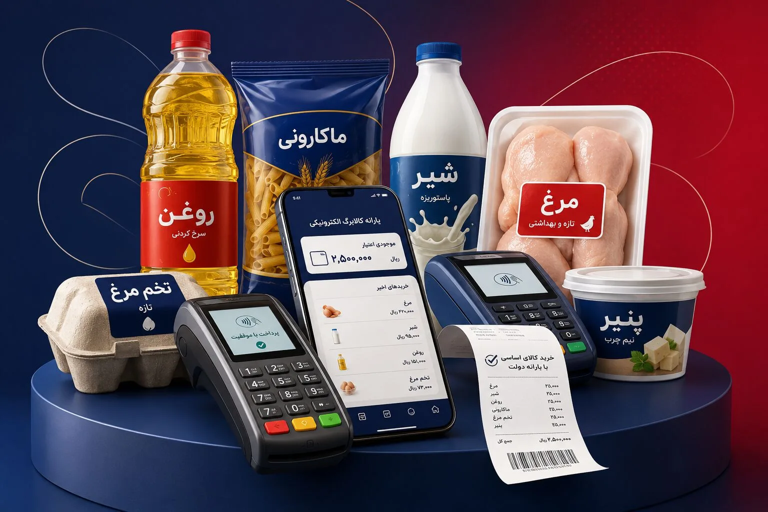 فوری/ کالابرگ مهرماه برای این خانوارها از فردا فعال می‌شود؛ رقم اعتبار هم تغییر می‌کند